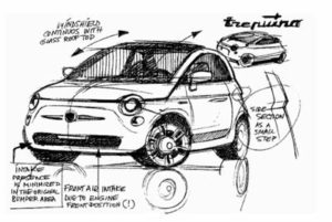 トレピウーノ FIAT Trepiuno｜フィアット500の母体となったコンセプトカー2004