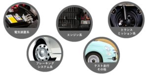 フィアット認定中古車 Autoexpert オートエキスパート